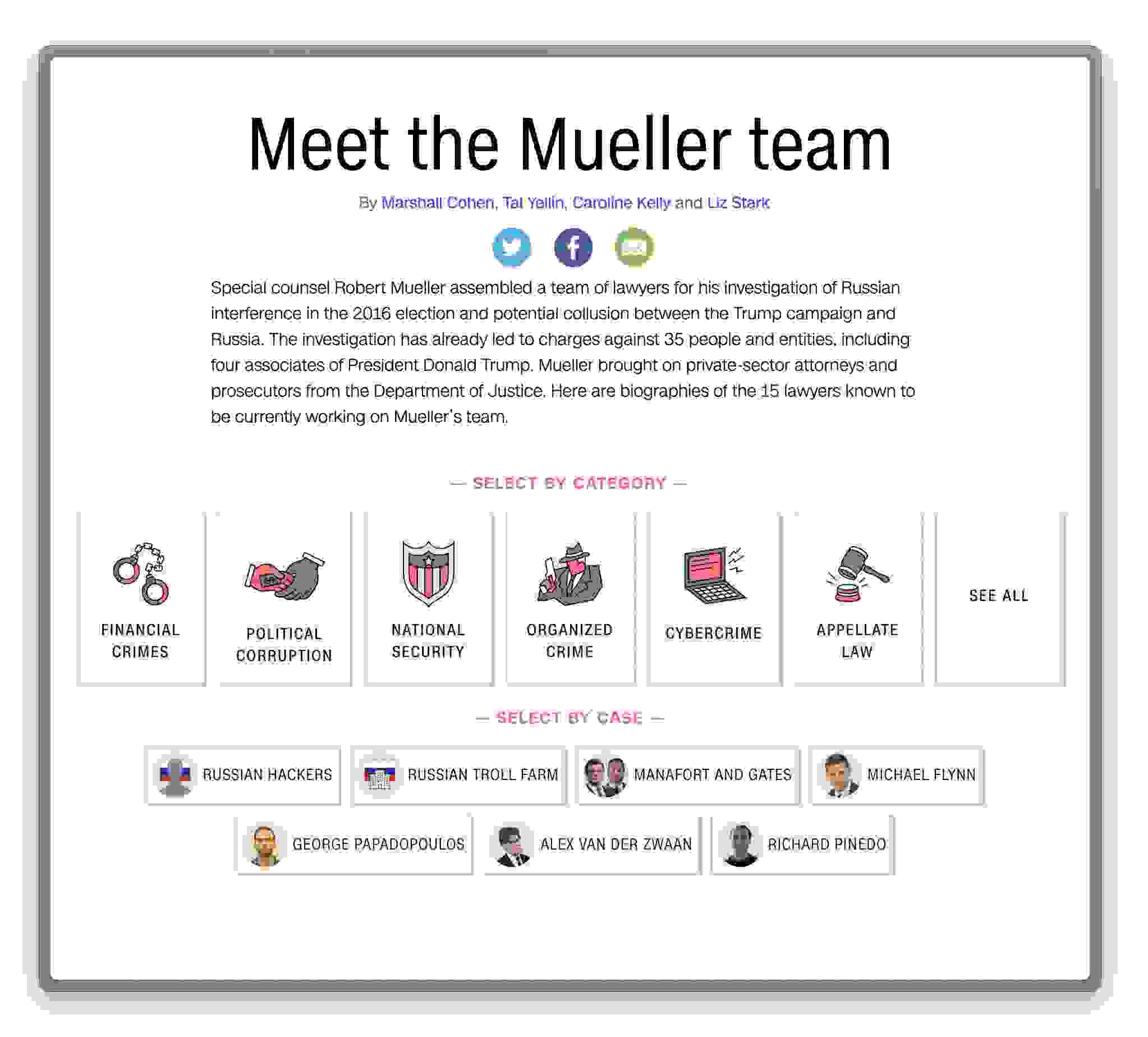 Meet the Mueller team