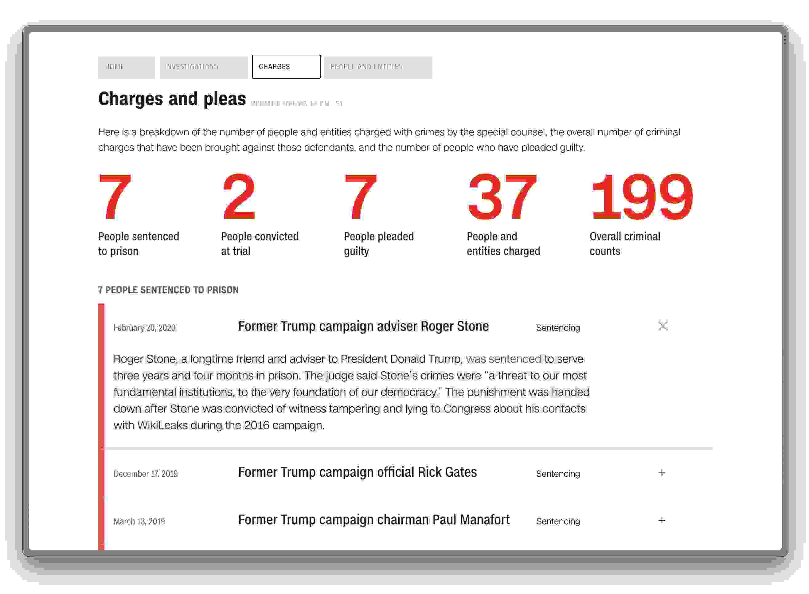 Tracking the Russia investigations