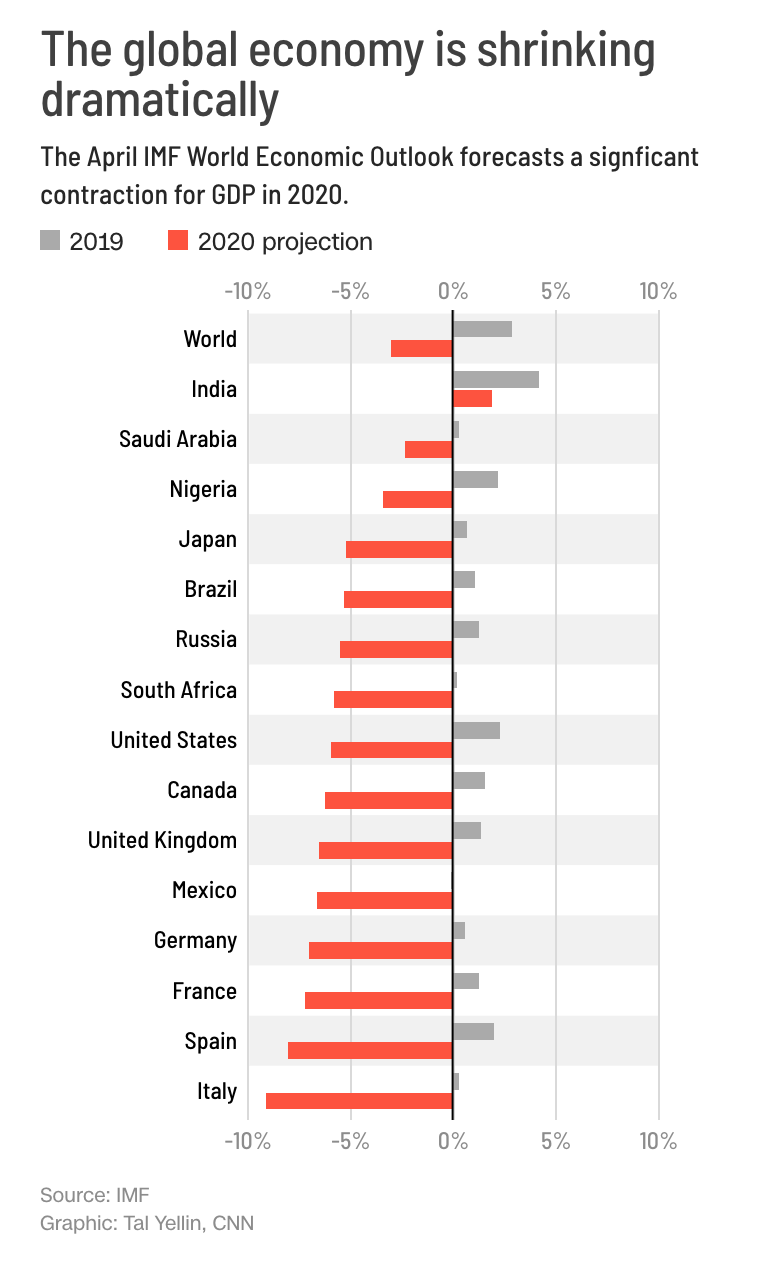 data graphic